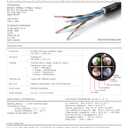 fast Cat. Cat6 Direct Burial Outdoor Ethernet Cable 1000ft Waterproof Cat6 Cable with OSP Jacket, 23AWG Solid Bare Copper, PoE++ (4PPoE), ETL & UL Listed, CMX, UTP 550MHz Bulk Ethernet Cable (Black)