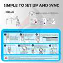 Chamberlain Universal Garage Door Opener Keypad 940EV-P2 940ESTD 940CD 940CB