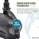 Pond Boss Waterfall Pump, 2300 GPH