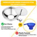 Stainless Steel Canning Funnel with Strainer, 3 Piece Wide & Regular Mouth Jar Funnels Set, Large & Small Metal Funnels with Detachable Umbrella Strainer, for Mason Jars, Jam, Liquids, Dry Goods