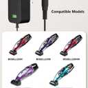 Replacement for Bissell Pet Hair Eraser Charger - Auto Power Off & Charging Display Charging Power Cord for Bissell 2390 2390A 23903 2284 2284W 14.4V Hand Vacuum Power Cord