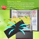 2 Pack Replacements for Frigidaire PureAir PK-2 Produce Keeper Plus FRPAPK2RF; Antioxidant Filter Compatible with GRMC2273BF, GRMC2273BD, GRMG2272BF, GRMN2872AF, GRMS2773AF, GRMC2273CF, GRMC2273CD