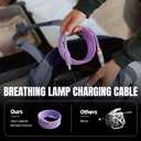 240W 4 in 1 charging cable USB C Cable,USB C Cable Fast Charging & Data Sync,Multi USB Charging Cable with Breathing Light,Charger Cord for iPhone 16/15 iPad Galaxy MacBook iPad Tablets,Purple 5Ft