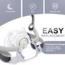 2 Packs Reliable Silicone Cushion for AirFit F40 Full Face Replacement Cushion (M)