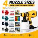 1000W High Power Paint Sprayer, Electric HVLP Spray Paint Gun with Adjustable Width Knob, 4 Nozzles & 3 Patterns, Easy to Clean for Furniture, Home Interior, House Painting(Yellow)