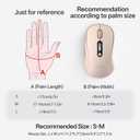 XBG B15pro Wireless Bluetooth Mouse, Bluetooth 5.0/4.0 & 2.4G Tri-Mode, Type-C Rechargeable with LED Screen Display, Ergonomic Silent Click for Laptop/PC/Tablet, Multi-Device & Office Use-Pink