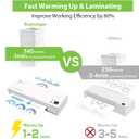 Buyounger Laminator Machine with 40 Laminating Sheets, A4 Laminator Thermal and Cold with Paper Trimmer & Corner Rounder, 9-Inch Laminating Machine for Home School Office