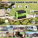 Vansdon 2000W Pure Sine Wave Inverter 12V DC to 120V AC Inverters for RV,Truck, Solar, Home, Off-Grid, Car Power Inverter with LCD Display, 3 AC Outlet, 30W USB-C, USB, Remote Control, Surge 4000W
