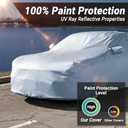 iCarCover Custom Car Cover for 1997-2016 Porsche Boxster Waterproof All Weather Rain Snow UV Sun Hail Protector for Automobiles, Automotive Accessories Full Exterior Indoor Outdoor Car Cover (1-Tone (Solid Gray))