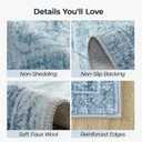 5x7 Washable Area Rugs for Living Room, Neutral Retro Aesthetic Non Slip Blue Rug for Nursery Kids Room, Soft Faux Wool Cozy Floor Carpet for Bedroom Dining Room