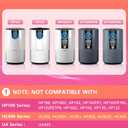 HP202 Replacement Filter Compatible with HP201, UA205, AP1000 HP200 For Shark HC501, HC502 Air Purifier MAX Replacement Filter HEPA, Part # HE2FKBASMB, HE2FKBAS, HE2FKPET, HE2FKPRO