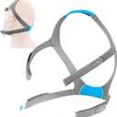 Replacement Headgear Strap Compatible with Airfit F30 CPAP Mask, Adjustable Ventilator Mask Headband with Clips