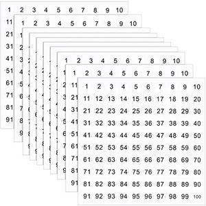 25 Sheets 1 to 100 Vinyl Consecutive Number Stickers 0.4 Inch Small Self-Adhesive Number Labels Waterproof Inventory Stickers Decal for Indoor, Outdoor, Storage, Classification, Box and Locker (White)
