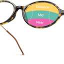 VISOONE Progressive Reading Glasses for Women, No Line Multifocal Readers, Anti-Fog Vintage Oval TR90 Frame MONA, 1.5 Diopters