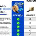 Pond Liner Seam Tape Kit - 60 Feet x 3 Inch - Double Sided Butyl Tape - Bond Seal or Repair EPDM PVC HDPE LDPE RPE LLDPE - Perfect for Small or Large Fish and Koi Ponds Waterfalls and Water Features