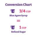 2 x Wholesome FT Organic Blue Agave 23.5oz, 1-Pack