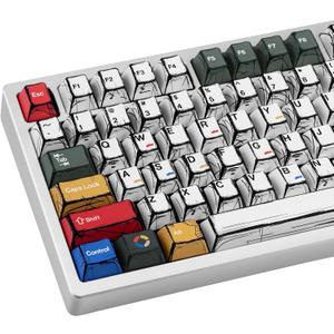 Mixed Light Manga Themed Keycaps 136 Keys, Cherry Profile PBT Custom Key Caps Set, Dye Sublimation Keyboard Keycaps for Cherry Gateron MX Switches Mechanical Keyboard