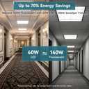 4 Pack 2x2 LED Flat Panel Light, Drop Ceiling Fixture, 9630LM, Selectable 20W-40W and 3000K-6500K, Dimmable 0-10V, for Office, School, Store, Garage, Basement, Library, Studio, Gym (4Pack)