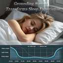 Grounding Sheets Queen Size, 20% Pure Silver Fiber + 80% Organic Cotton, Grounded Sheet Earth Connected Bedding Fitted Earth Sheets