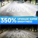 Fit for Dodge 2011-2020 Charger 2015-2021 Challenger 2013-2016 Dart D3S HID Xenon Headlight Bulbs, Upgraded High Low Beam 35W Bi-Xenon Light Bulb Replace, 6000K Cool White, Pack of 2