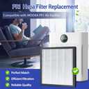 2 Pack PR1 Replacement Filter for Mooka Mode PR1 Air Purifier, H13 True HEPA Filter for Home Large Room up to 2200sq.ft with 4 Pcs PR-1 Pre-Filter for Pets