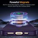 Supdeal Magnetic Stand Case for iPhone 12/12 Pro with Invisible Ring Kickstand [Compatible with MagSafe] [Military Drop Protection] Shockproof Protective Translucent Matte Phone Cover, 6.1'', Purple