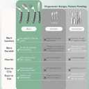 4-Piece Adaptive Utensils Set - 42° Angled Parkinsons Utensils, 2.5 oz Weighted Utensils for Hand Tremors and Parkinsons Patients, Weighted Silverware for Hand Tremors (Grey: Right-Handed)