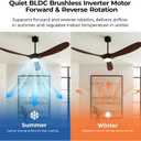 52 Inch Wooden Ceiling Fans with Lights and Smart Control, Walnut