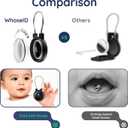 WhoseID Compatible with Apple Airtag Case Keychain Holder, IPX8 Waterproof Air Tag Cases Easy Twist-Off Cap with Durable Matel Keyring for Luggage, Item Finder, Backpack, Kids(Transparent, 1-Pack)