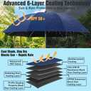 2 PACK Beach Umbrella with Clamp, 360 ° Adjustable Umbrellas for Chair, UPF50+ Umbrella for Beach Chair, Patio Chair, Wheelchair, Camping Chair, Golf Carts (Chair Not Included)