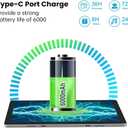 kinstone Android 12 Tablet with 128GB ROM+6GB RAM+1TB Extension, 10.1 Inch Tablet with Octa-Core, 1920x1200 FHD IPS Screen, 13+5MP Dual Camera, 6000 mAh Battery, 5G WiFi, Bluetooth 5.0