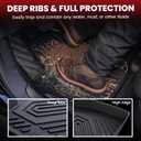 LASFIT Floor Mats & Backrest Mats & Cargo Mat for Kia Carnival Hybrid 8 Seats 2026 2025 (Only Fit Hybrid), All Weather TPE Custom Fit Floor Liners Full Set Car Mats Trunk Mat Accessoires, Black