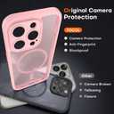 TOCOL for Phone 15 Pro Case, Compatible with Magsafe Charger, Full Camera Protection, Drop Protection, Translucent Matte Phone Case for iPhone 15 Pro 6.1 inch (Light Pink)