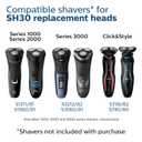 Philips Norelco SH30/52 Shaving Heads, Compatible with Philips Shavers Series 1000, 3000 and 5000, Powerful Performance, Self-Sharpening, 3 Pieces, Model SH30/52