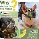 Dog Muzzle, Soft Mesh No Barking Pet Muzzles for Small Medium Large Sized Dogs, Breathable Drinkable Dog Mouth Guard Adjustable Puppy Muzzle to Prevent Dogs Biting Chewing and Licking,M