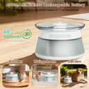 Glass Smart Cat Water Fountain,Filterless Pet Water Fountain No Filter,Ultra Silent Cat Fountains,Separation Design