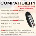 SUPALAND Remote Key Fob Replacement Fits for Nissan Altima Maxima 2016 2017 2018 Infiniti Q50 Q60 Push Start Button Smart Proximity Keyless Entry Remote Control KR5S180144014 S180144310 5 Buttons