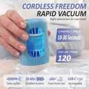 Cozy Essential Travel Vacuum Storage Bags with Rechargeable Cordless USB Pump, Space Saver Bags for Luggage, Suitcase, Carry-On, for Clothes, Blankets, Bedding & Seasonal Storage,15 Combo