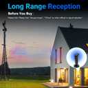 TV Antenna for Smart TV Indoor, Digital Antenna for Local Channels, Strong Magnetic Base, Easy Installation, 360 Long Range Reception, 4K 1080P, 8.5-ft Long Cable (Black)