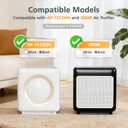 AP-1512HH Filter Set Replacement for Coway Airmega AP-1512HH and 200M Air Purifiers, 1 HEPA Filter and 2 Carbon Pre-Filters, Compared to Part # 3304899