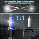 D2S HID Headlight Bulbs - 6000K Daylight White 35W 7600LM Super Brighter High Low Beam Xenon Replacement Headlights D2R/D2C HID Bulbs for Cars, 5 Years Lifetime - Pack of 2