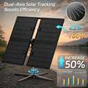 REDIGOO 160W Portable Solar Panel with Dual-Axis Solar Tracker, 300W Equal