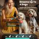 oneisall Professional Dog Grooming Kit at Home: All-in-One Quiet Clippers & Nail Grinder with LED Light, 2000mAh Cordless Dog Shaver, Safe Poodle Grooming Kit for Paws, Face, Ears & Body