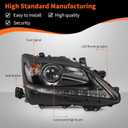 Passenger Side Xenon Headlight Compatible with 2013-2015 GS350/GS450h Headlamp w/o AFS Replaces 8114530F80 LX2503161 Right