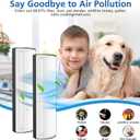 TPP440F Filter Replacement Compatible with Envion Therapure TPP440 TPP540 TPP640 TPP640S Air Purifier. Compared to Part TPP440F, 4-Stage Filtration High-efficiency Activated Carbon, 2-Pack