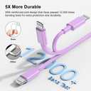 10ft iPhone Charger, [Apple Certified] Long Apple Charging Cord,10 Feet Original Lightning to USB Cable,10 Foot iPhone Charging Cable for iPhone 14 Pro Max/14/13 Pro/12 Mini/11/XS/XR/8/7/6S/5/SE,iPad