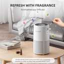 Air Purifier for Home Bedroom, AromaRoom H13 HEPA Air Filter For Smoke Pollen Dander Hair Smell Air Cleaner, 3-in-1 Filter with Sleep Mode, Quiet Air Cleaner For Pets, Home, Baby Room (White)