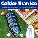 Cooler Shock Reusable Ice Packs for Cooler - Long Lasting Cold Freezer Packs for Coolers and Lunch Boxes - Cooler Ice Packs for Camping Gear, Fishing, Road Trips, Beach Must Haves