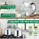 E-far 10-Piece Stainless Steel Cookware Set, Induction Pots and Pans Set with Tri-Ply Base, Non-toxic Kitchen Cooking Set w/Frying Pan, Saucepan, Saute Pan, Stockpot with Lids, Oven & Dishwasher Safe, 6 Sizes