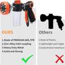 Garden Hose Nozzle,8 Patterns Hose Sprayer High Pressure,Heavy Duty Dog Wash,Metal Water Hose Nozzle with Soap Dispenser,Car Wash Foam Gun